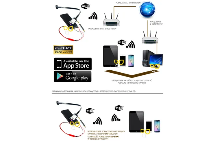 ukryta-kamera-ip-wifi-full-hd-android-ios-1080p-stan-nowy-model-s06nb