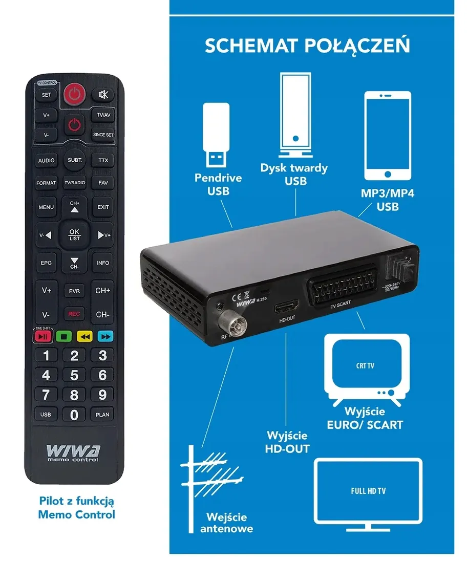 tuner-dekoder-hevc-4k-do-telewizora-nowy-standard