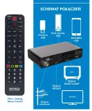 tuner-dekoder-dvb-t2-hevc-4k-do-telewizora-zlacza-hdmi-scart-euro-usb-zlacze-antenowe