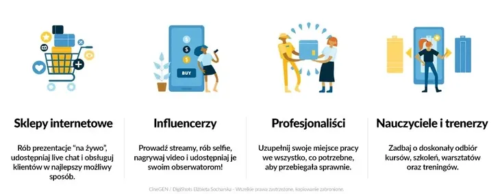 lampa-studyjna-2x-led-100-stan-nowy-marka-cinegen