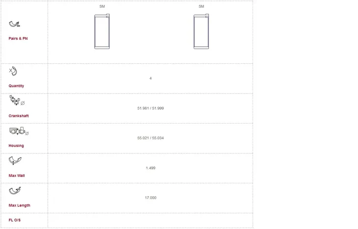 panewki-glowne-range-rover-2-7-td-v6-std-075-typ-samochodu-samochody-osobowe
