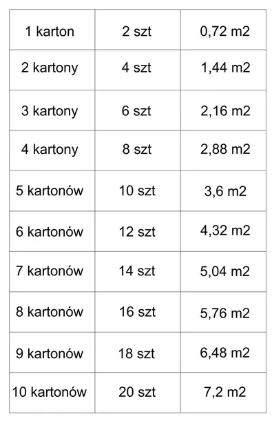 plytka-gresowa-dyna-silver-polished-60x60-cm-przeznaczenie-garaz-inne-kuchnia-lazienka-piwnica-przedpokoj-taras-balkon