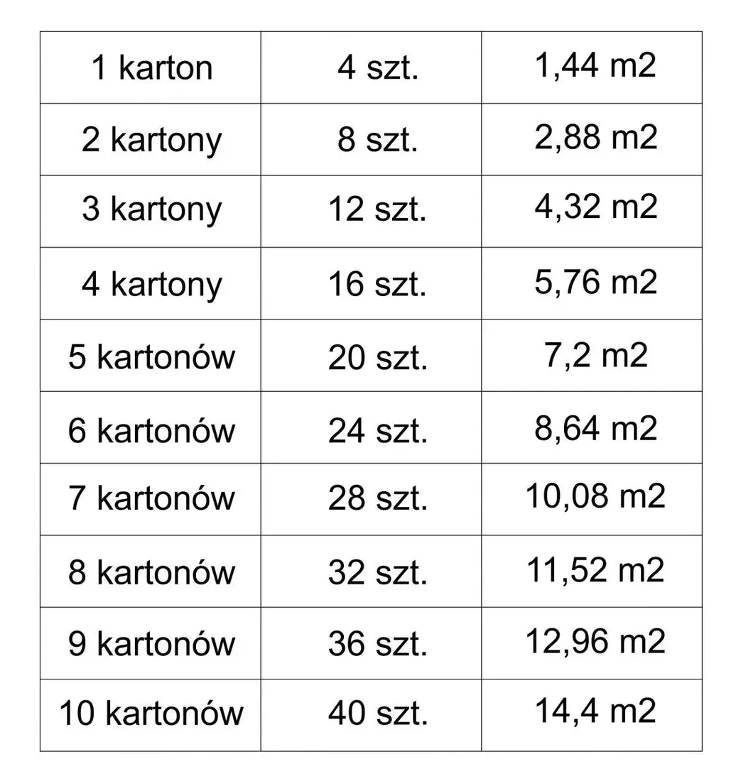 kafelki-stardust-white-sugar-60x60-cm