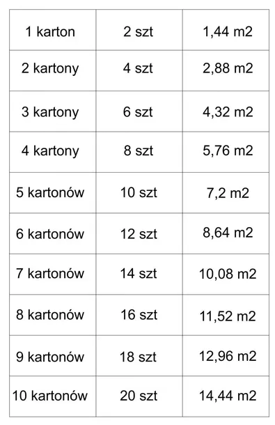 plytka-gres-venezia-grey-polished-60x120-cm-zastosowanie-na-zewnatrz-wewnatrz