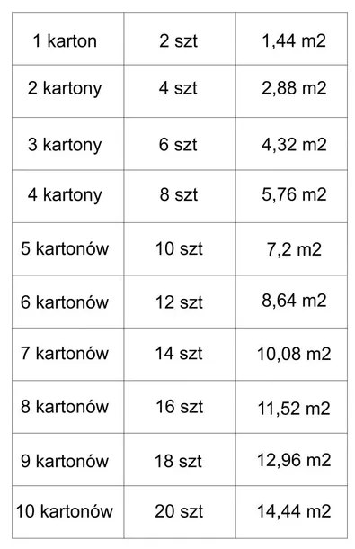 plytka-gresowa-acropol-white-polished-60x120-cm-zastosowanie-na-zewnatrz-wewnatrz