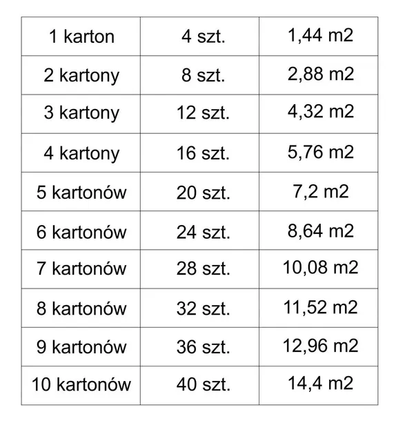 kafelki-stardust-white-sugar-60x60-cm-format-kwadratowy