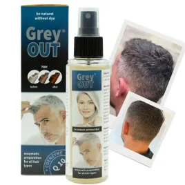 odsiwiacz-greyout-q10-przywraca-kolor-siwym-wlosom-hit-grey-out-producent