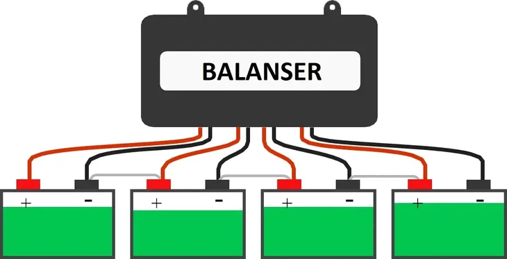 balanser-aku-protect-stabilizator-equalizer-baterii-akumulatorow-sid-48v-waga-produktu-0-4-kg