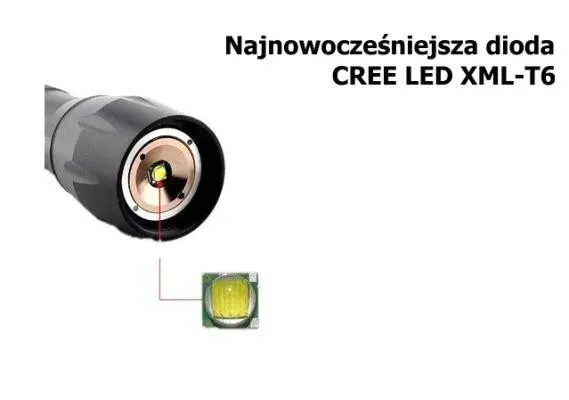 latarka-led-2000lm-6-trybow-pracy-zoom-ladowarka