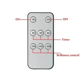 lampa-solarna-zyrandol-2x-panel-solar-pilot-2w1