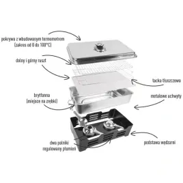 wedzarnia-balkonowa-z-termometrem-zestaw-zrebki-paliwo-do-wedzenia-browin