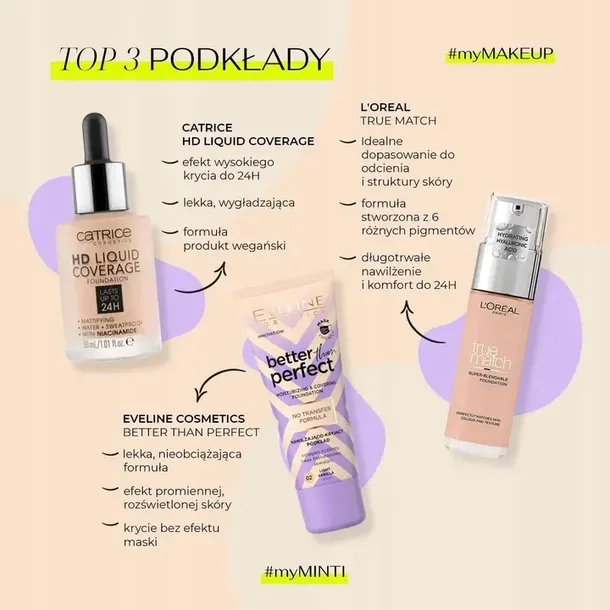 catrice-hd-liquid-coverage-podklad-040-warm-beige-stan-opakowania-oryginalne