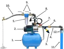 hydrofor-50l-zbiornik-do-wody-pompa-hydroforowa-mh-1300-pelen-zestaw-covera