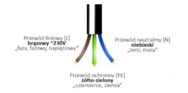 halogen-led-20w-lampa-naswietlacz-zewnetrzny-zimny-6000k-1640lm-reflektor