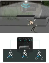 naswietlacz-halogen-lampa-led-z-czujnik-ruchu-10w