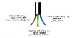 naswietlacz-halogen-lampa-led-z-czujnik-ruchu-50w-cieply-automatyczny-ip65