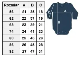 body-na-pierwsze-urodziny-roczek-ale-szok-mam-juz-rok