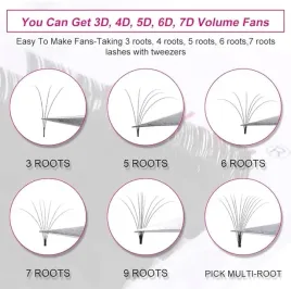 ladylashes-easy-fan-syntetyczne-rzesy-do-przedluzania