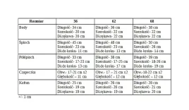komplet-wyprawka-niemowleca-6-el-62-cm-koala-i-owce