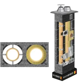 system-ceramiczny-komin-dual-turbo-fi-200-140-14m-system-zestaw-2k-gaz