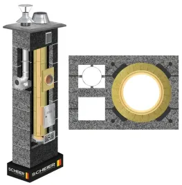 system-ceramiczny-gaz-komin-duo-160-80-15m-zestaw-wklad-uni-inox-stal