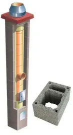 komin-systemowy-ceramiczny-brata-uniwersal-sw-fi-160-9m-36x50-cm-ocieplony