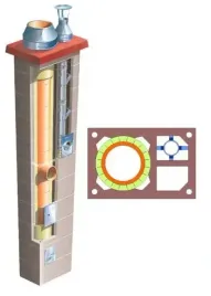 komin-systemowy-brata-duo-ferro-turbo-k-premium-fi-80-160-15m-36x55-cm