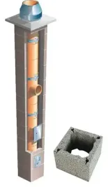 komin-systemowy-ceramiczny-brata-standard-s-fi-160-15m-kominek-36x36-cm