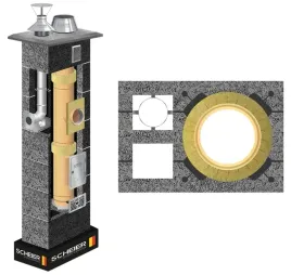 system-ceramiczny-gaz-komin-duo-160-80-7m-zestaw-wklad-std-inox-stal
