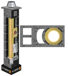 komin-ceramiczny-system-kominowy-kw-w2-fi-200-5m-36x74-izolowany-ocieplony