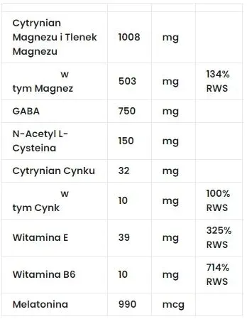 7-nutrition-zmb-gmc-90caps-waga-50-g
