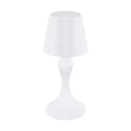 biala-lampka-stolowa-led-2w-z-3-stopniowa-regulacja-swiatla-baron-led-ideus