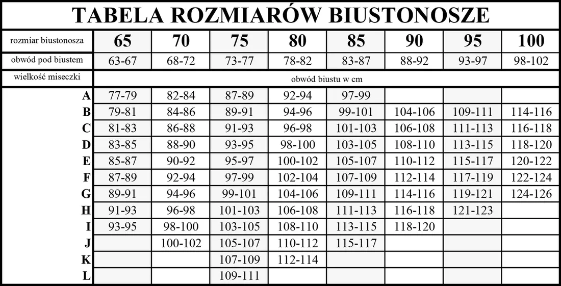 gorteks-kitty-b4-biustonosz-full-cup-70c