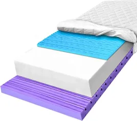 h1-h2-materac-miekki-110x170-pianka-rozmasowujaca-miesnie-flexi-22-cm