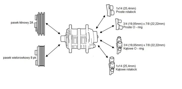 sprezarka-seltec-valeo-tm15-12v-2a-katowe-3-4x7-8-stan-nowy-typ-samochodu-samochody-ciezarowe-samochody-dostawcze