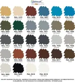 farba-okretowa-na-dach-rynny-kontenery-hempatex-46410-ral-8016-matowa-20l-stan-nowy