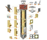komin-system-ceramiczny-systemowy-fi-160-8m-4w-stan-nowy