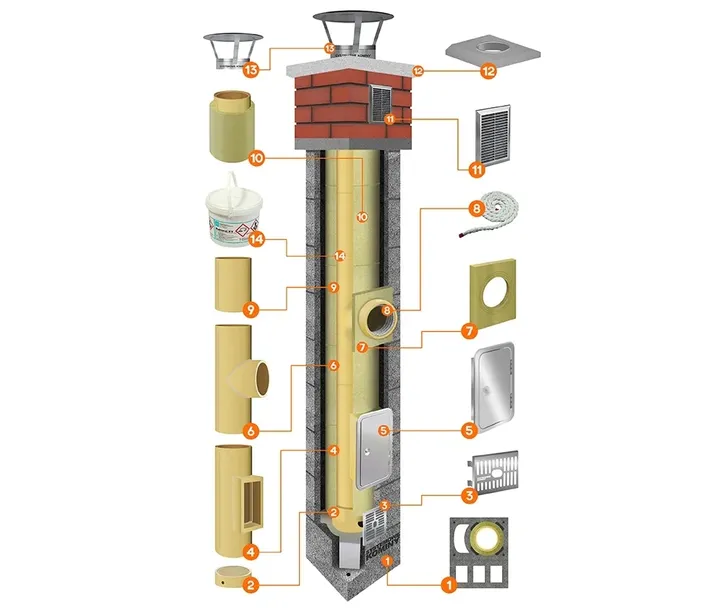 komin-ceramiczny-system-systemowy-fi-200-6m-4w-stan-nowy