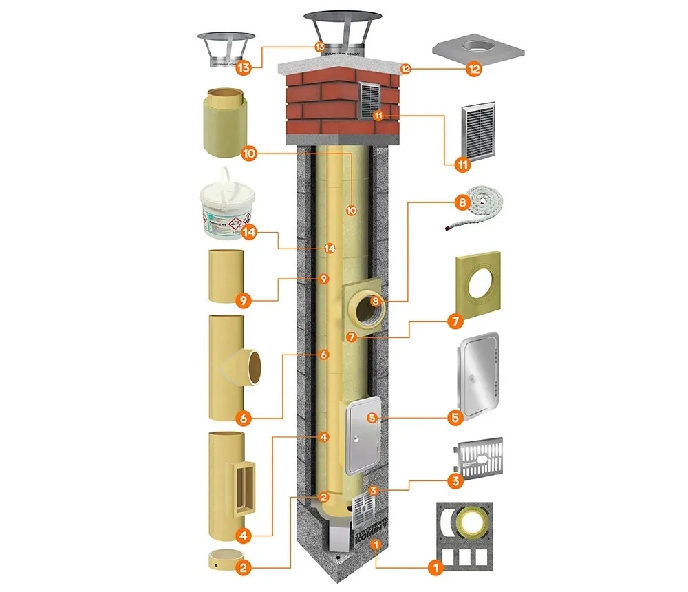 komin-ceramiczny-system-systemowy-fi-200-6m-4w