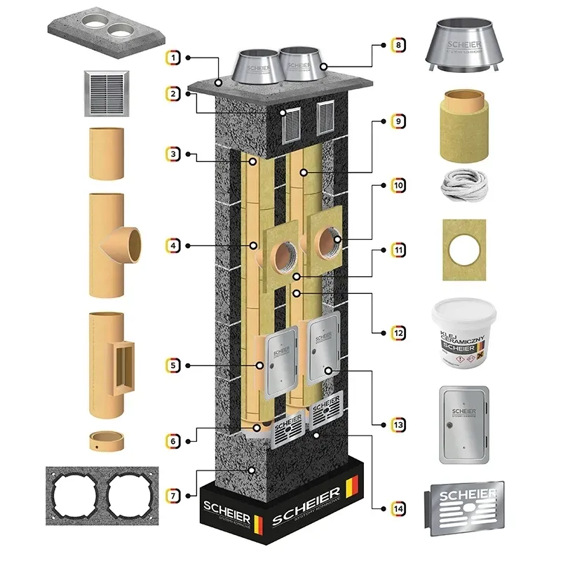 komin-systemowy-ceramiczny-dual-200-200-13m-system