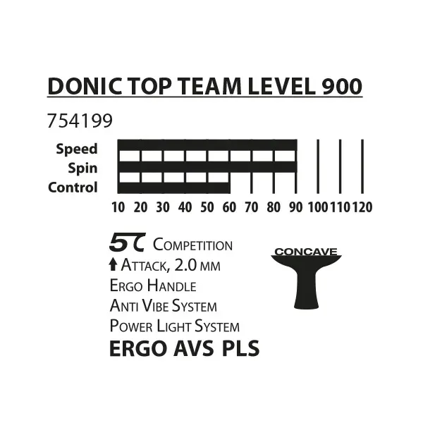 paletka-do-ping-ponga-donic-top-team-900-kod-producenta-754199