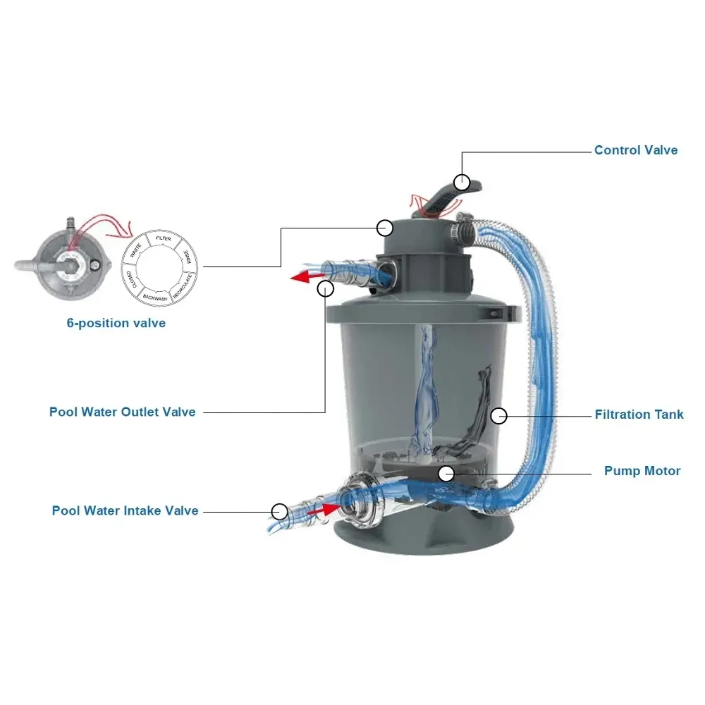 pompa-filtr-do-basenu-3785-l-h
