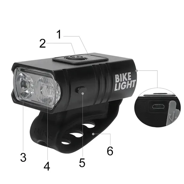 oswietlenie-rowerowe-lampka-usb-c-strumien-swietlny-800-lm