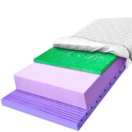 materac-piankowy-110x170-antyalergiczny-masujacy-z-pianka-7-strefowa-h3-h4