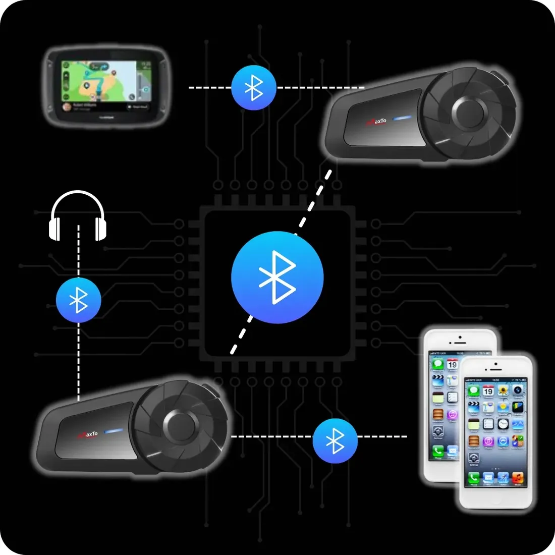 interkom-motocyklowy-bluetooth-maxto-mx1
