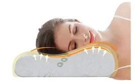 poduszka-ortopedyczna-z-pianki-z-pamiecia-ksztaltu-pod-szyje-podpierajaca