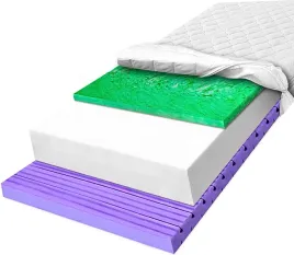 materac-piankowy-h1-h2-120x180-konturowy-hipoalergiczny-sprezysty-verde-22