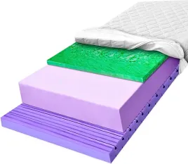 materac-piankowy-160x200-h3-h4-wysoko-sprezysty-verde-na-krazenie-solidny-2