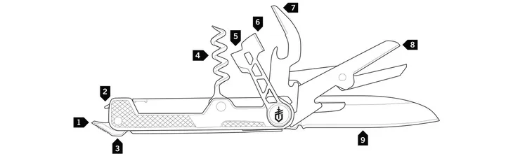 scyzoryk-multitool-gerber-usa-armbar-cork-onyx-stan-nowy-cechy-dodatkowe-blokada-mozliwosc-otwierania-jedna-reka-brak