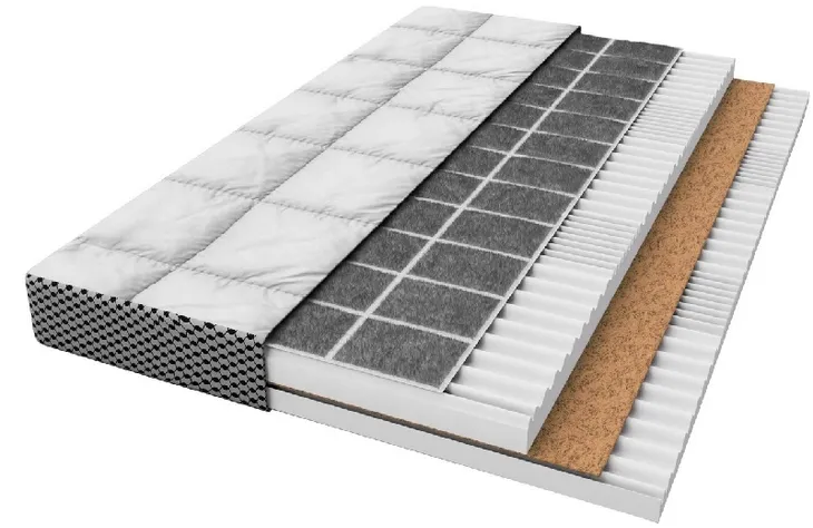 Materac Strefowy Aero Premium 160x80 Gryka Pianka Kokos Modułowy